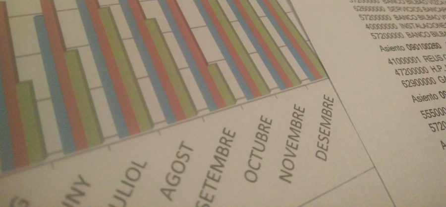 GASTO DEDUCIBLE IRPF: Suministros de vivienda habitual